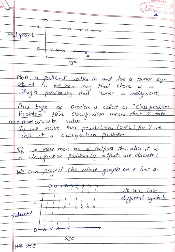 machine learning lecture 1 page 4