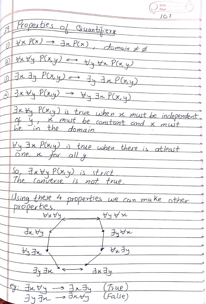 Mathematical Logic Notes 7 Page 1