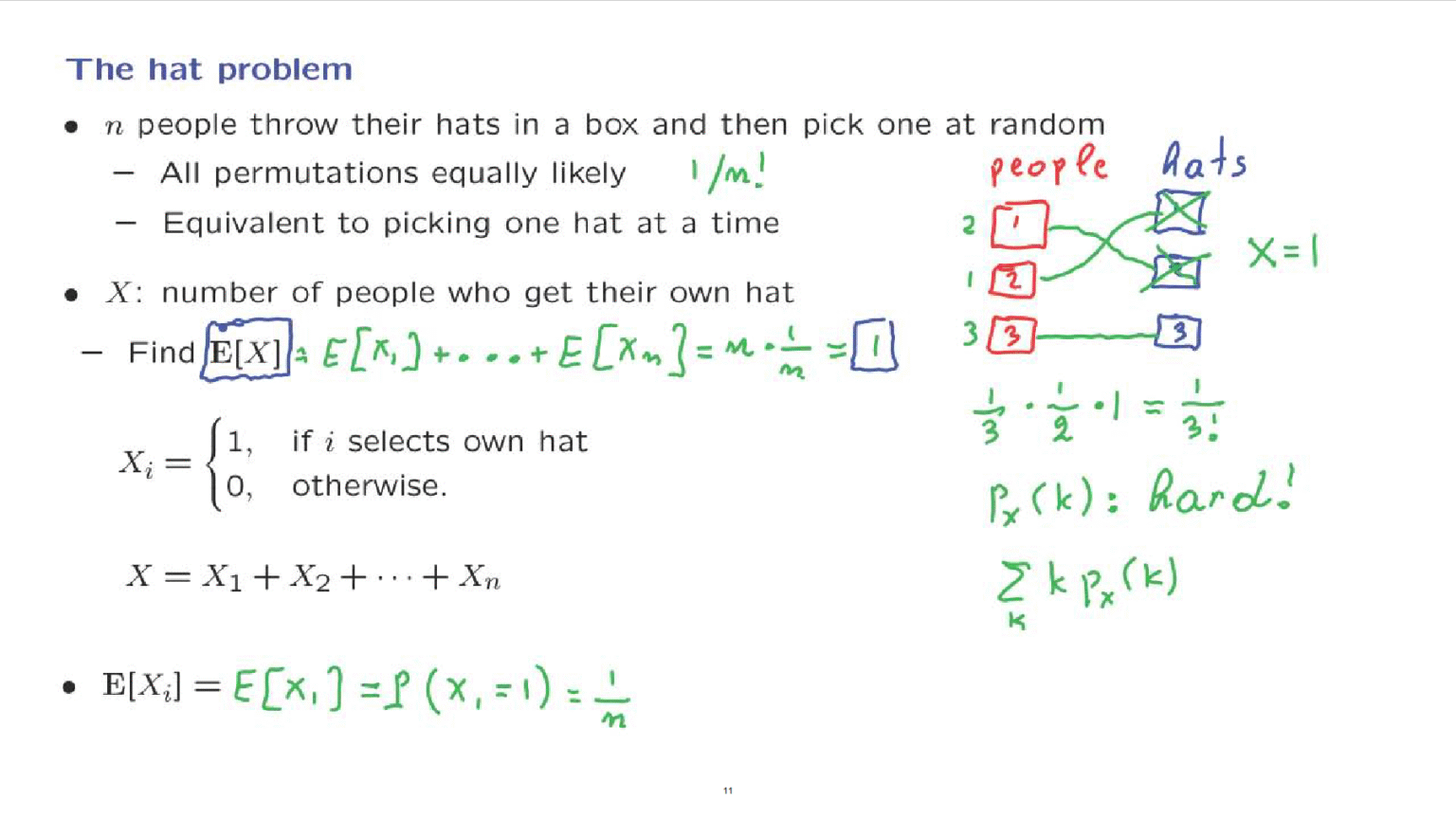 Logic Hat Problem Probability – L07.8 The Hat Problem - Engineering Texts
