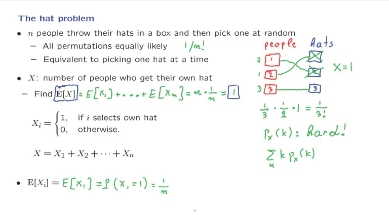 Hat Problem Riddle Probability – L07.8 The Hat Problem - Engineering Texts