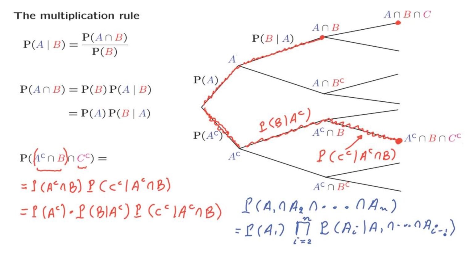 Probability – L02.6 The Multiplication Rule - Engineering Texts