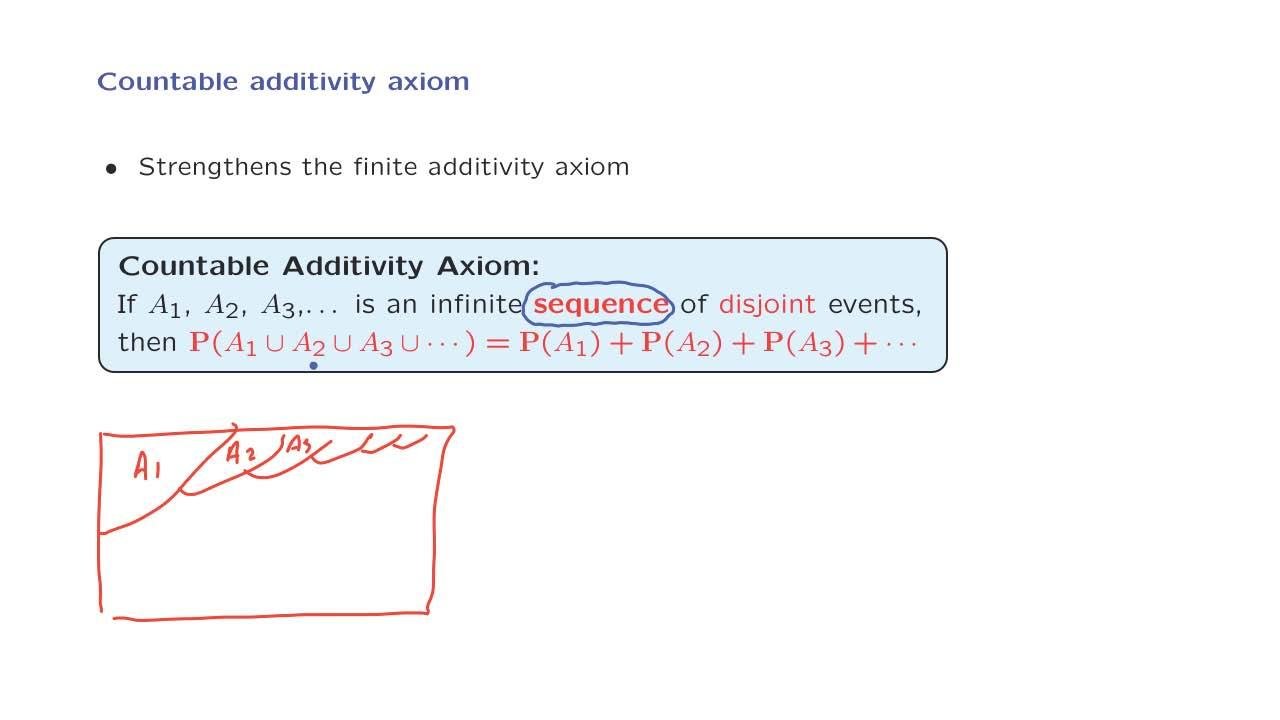 Probability – L01.9 Countable Additivity - Engineering Texts