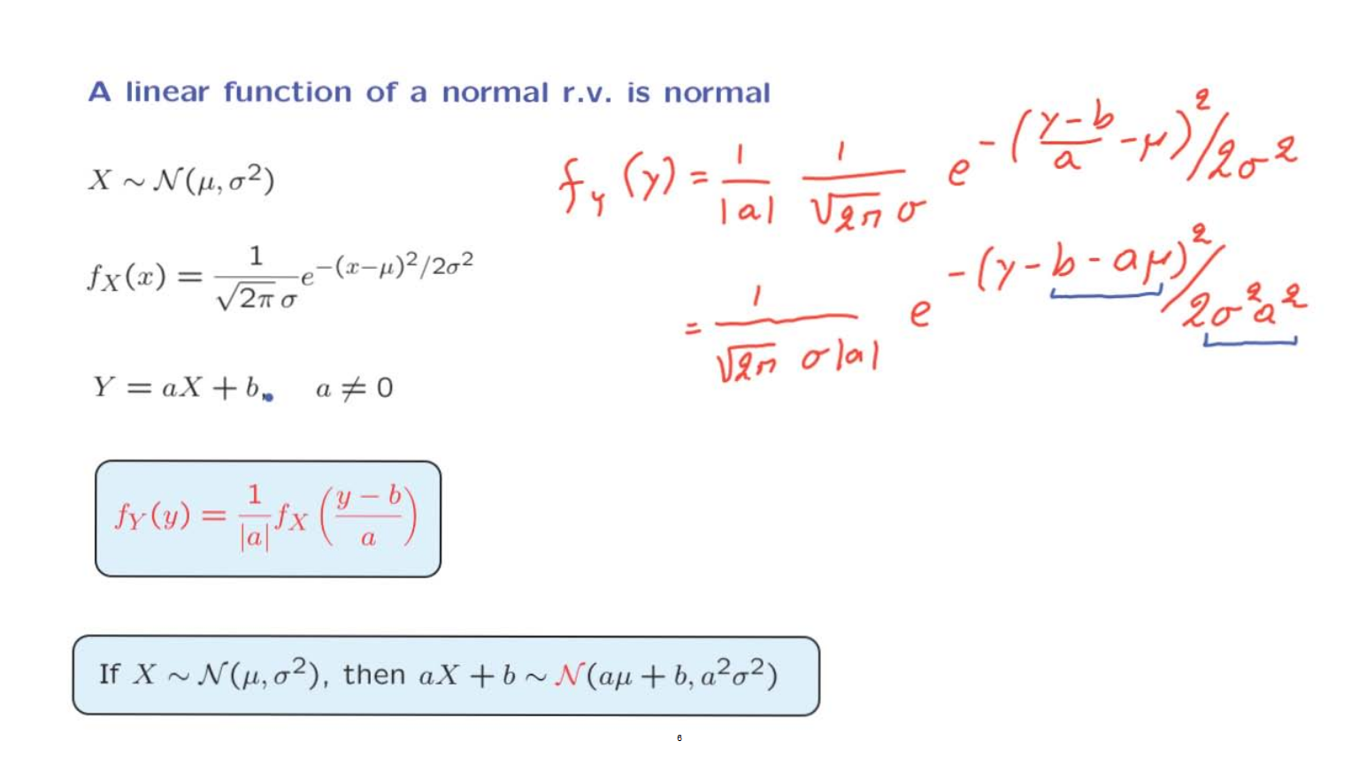 Probability – L11.4 A Linear Function of a Normal Random Variable ...